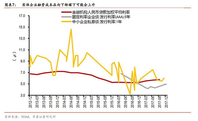 QQ图片20180107133921.png