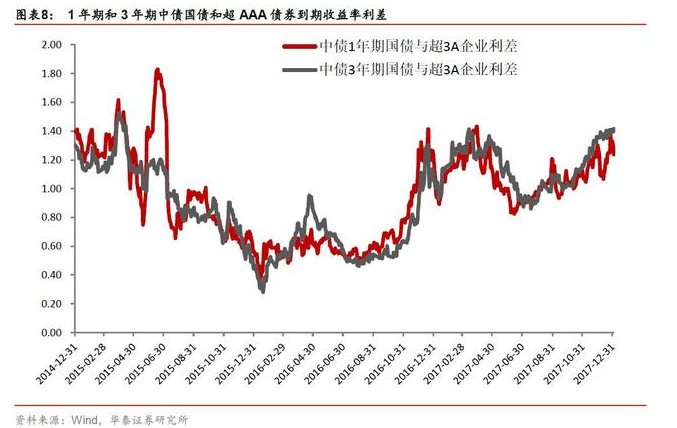 QQ图片20180107133932.png